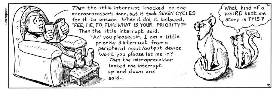 acedev comic, webcomic for Wednesday 07 Dec 2016
